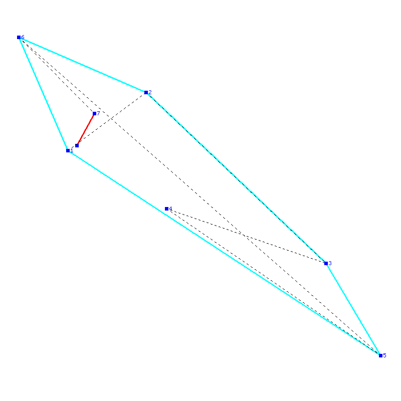 Flugauswertung